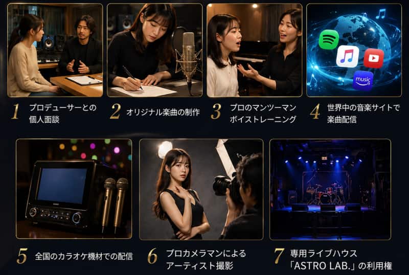 ボーカルオーディションに合格者だけの7大豪華サポート