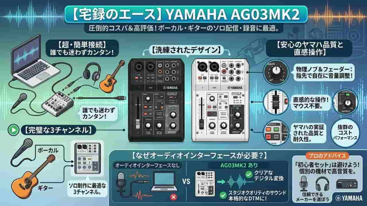 オーディオインターフェイスの必要性を徹底解説！歌の録音クオリティを劇的に変える定番機材の実力