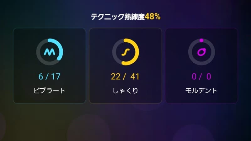 カラオケ（ポケカラ）で高得点を狙うコツ【3つの応用テクニック】