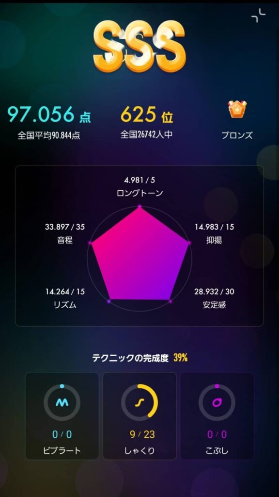 ポケカラの採点結果とテクニック熟練度を徹底解説
