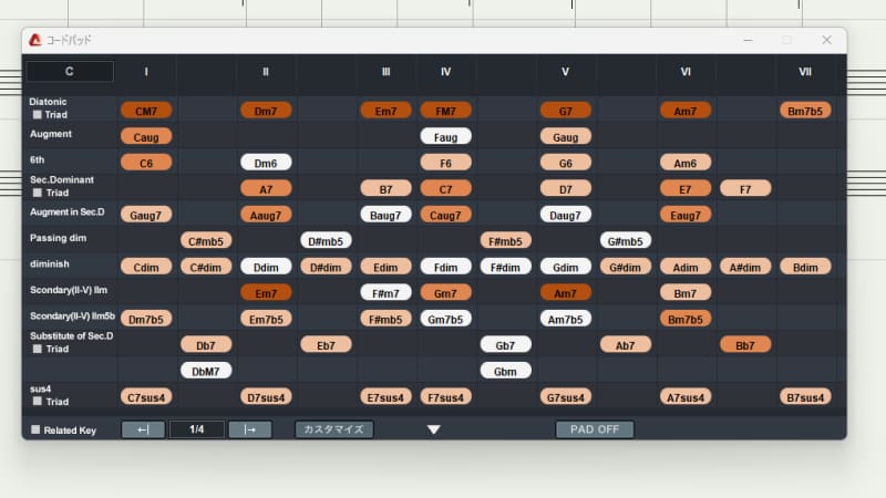 CHORD PAD（コードパッド）