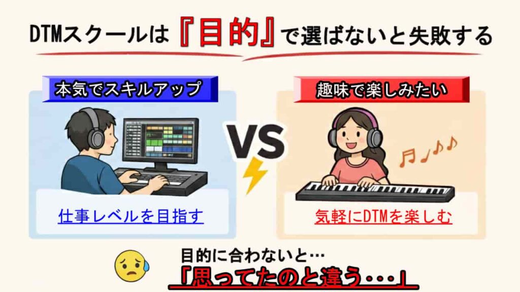 DTMスクールは「目的」で選ばないと失敗する