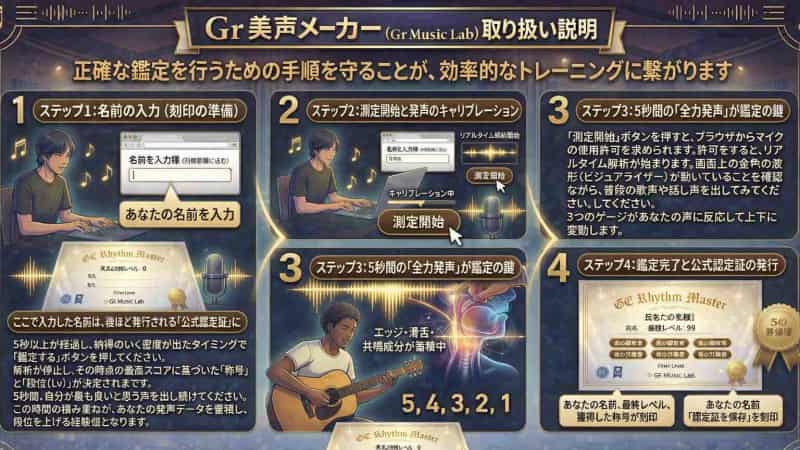 Gr 美声メーカー（発声密度アナライザー）の使い方