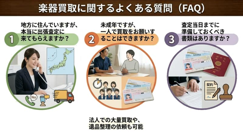 楽器買取に関するよくある質問（FAQ）