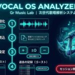 VOCAL OS ANALYZER v2の使い方|4ステップで始める次世代歌唱解析