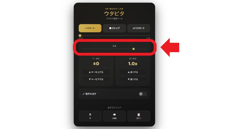 音量の調整