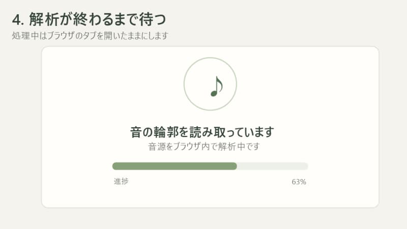 4｜解析を開始する
